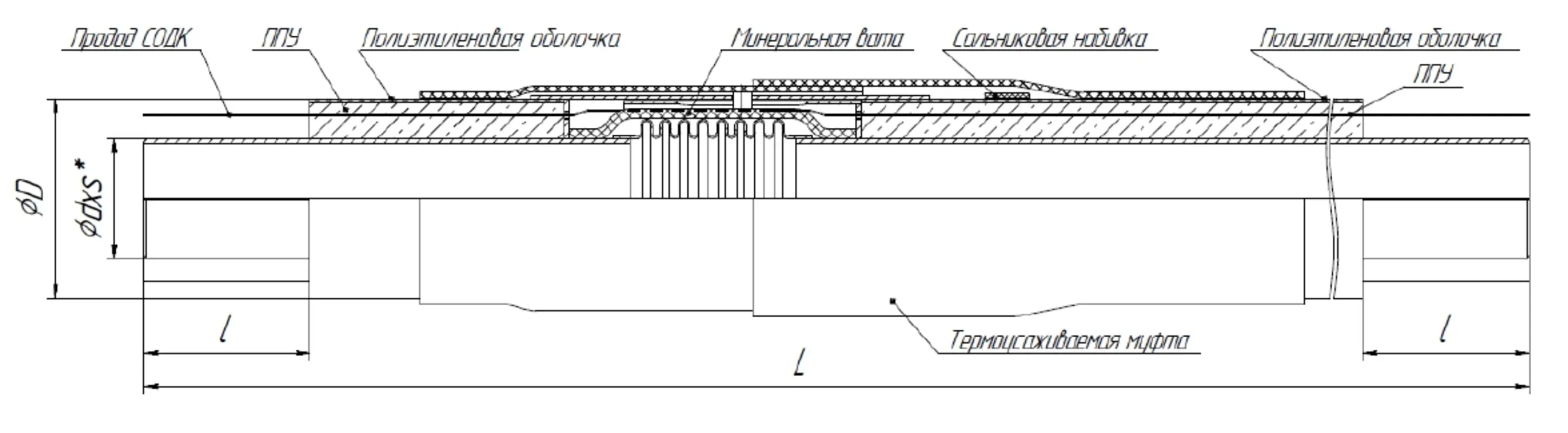 Сильфонное компенсирующее устройство СКУ 150-16-80 в ППУ-изоляции — дополнительное изображение 1
